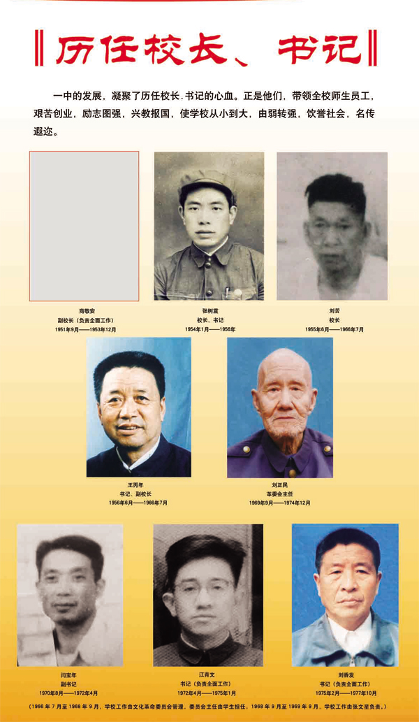 歷任校長(zhǎng)、書記