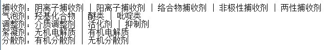 曲陽一中＆北岳中學(xué)“學(xué)雷鋒”手抄報(bào)、漫畫作品展